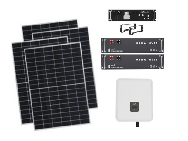 Fox ESS Komplettsets kaufen bei Photovoltaik Set –